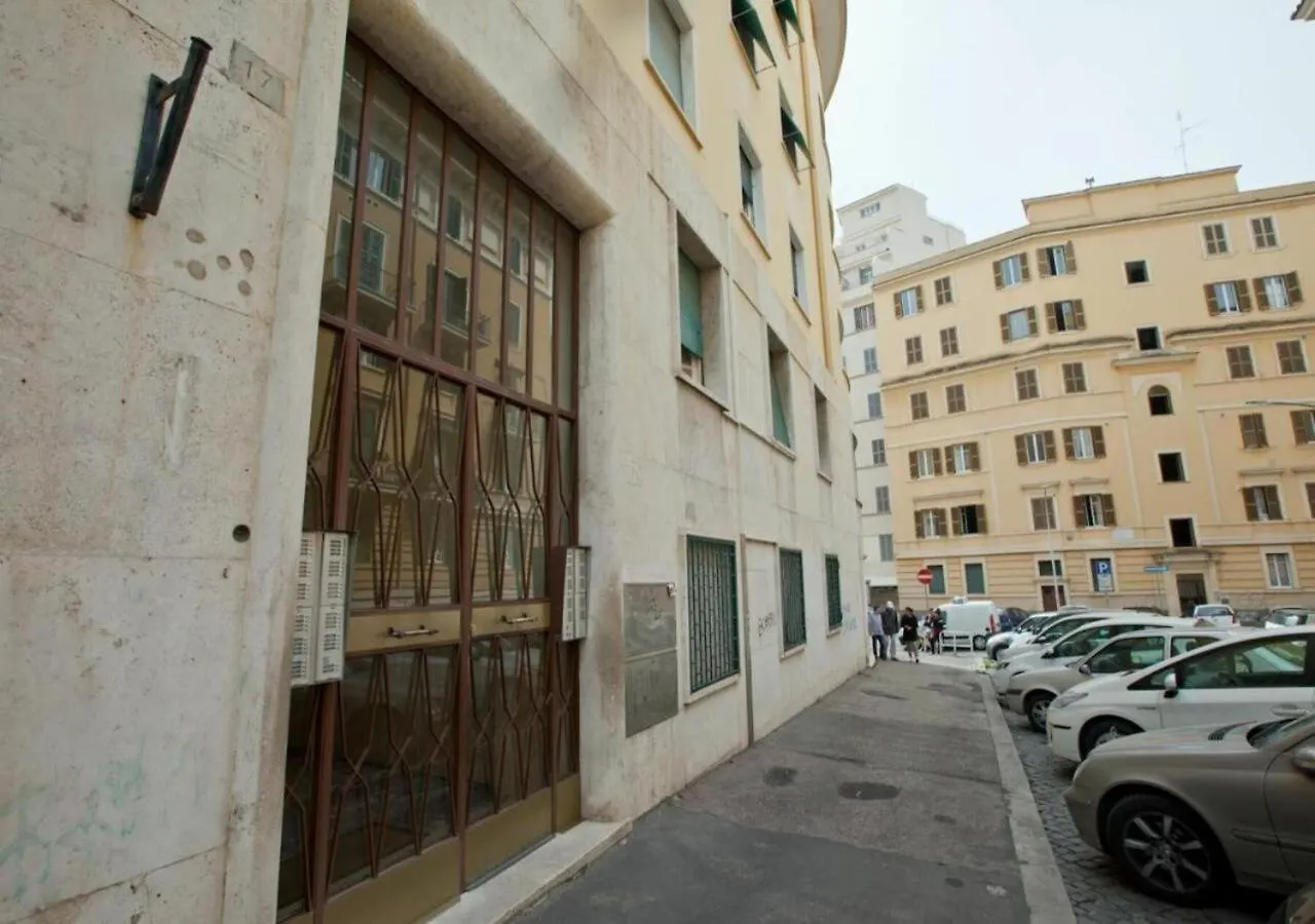 Hostme S.Giovanni Big Home Rome Italy